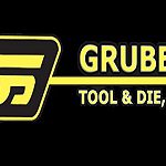 Gruber2Btool2Band2Bdie